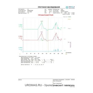 КУДИ UMS DYNAMIC Proxima - расширенная, комплексная, клиническая, модульная уродинамическая система, производства MEDETRON s.r.o., Чешская Республика