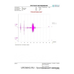 КУДИ UMS DYNAMIC mini - комплексная, клиническая, модульная уродинамическая система, производства MEDETRON s.r.o., Чешская Республика