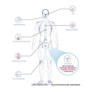 "LITHO" 30-35 W гольмиевый хирургический лазер для литотрипсии, Quanta System, Италия