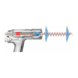 Swiss LithoClast Trilogy Аппарат для контактной литотрипсии с принадлежностями, производства "EMS Electro Medical Systems S.A." Швейцария