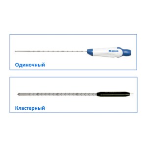 Медицинская электрохирургическая система MYGEN «M-3004»
