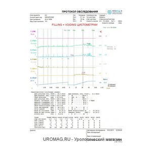 КУДИ UMS DYNAMIC mini - комплексная, клиническая, модульная уродинамическая система, производства MEDETRON s.r.o., Чешская Республика
