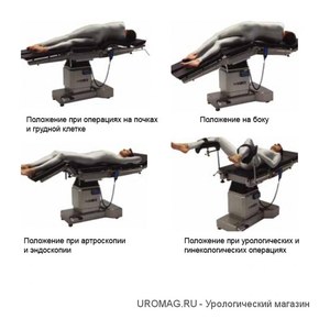 Операционный стол ОМ-8Р, производства UZUMCU (Узюмджю) Турция