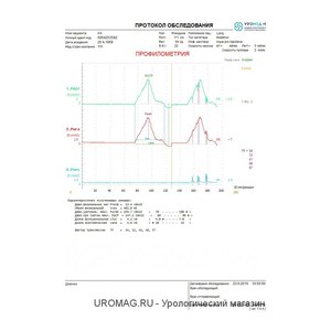 КУДИ UMS DYNAMIC mini - комплексная, клиническая, модульная уродинамическая система, производства MEDETRON s.r.o., Чешская Республика