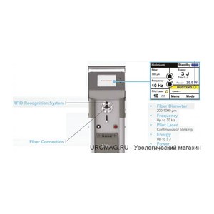"LITHO" 30-35 W гольмиевый хирургический лазер для литотрипсии, Quanta System, Италия